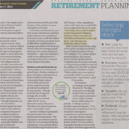 Best Mutual Fund Distributor